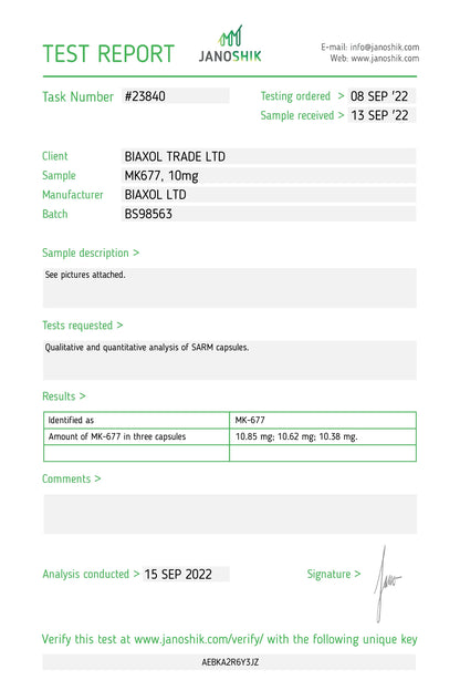 Biaxol Supplements SARM MK 677 Certificate