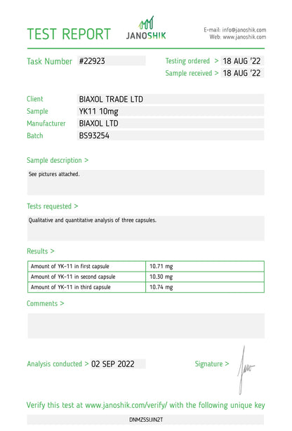 Biaxol Supplements SARM YK 11 Certificate